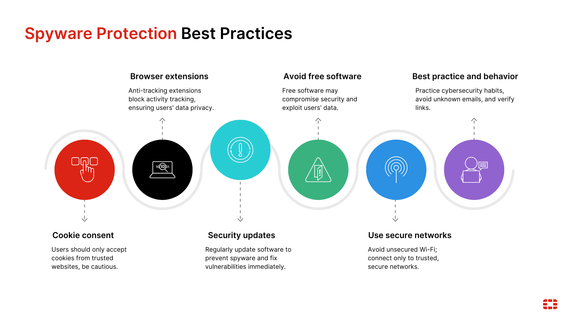 BlackSanta: O Malware que se Disfarça de Currículo para Infectar Empresas
